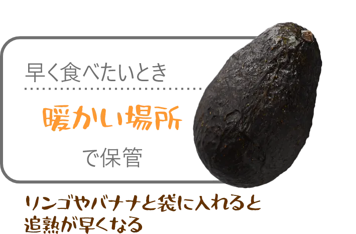 早く食べたいとき
