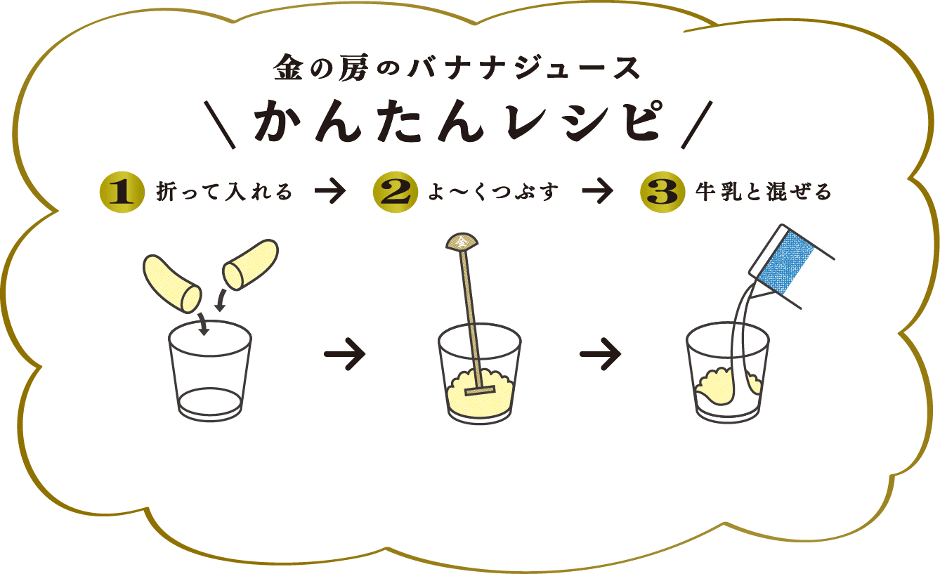 金の房のバナナジュース かんたんレシピ
